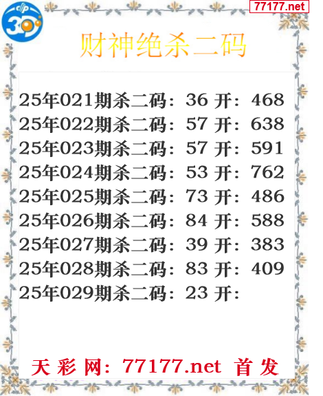 财运图25年029期3d财神杀码图