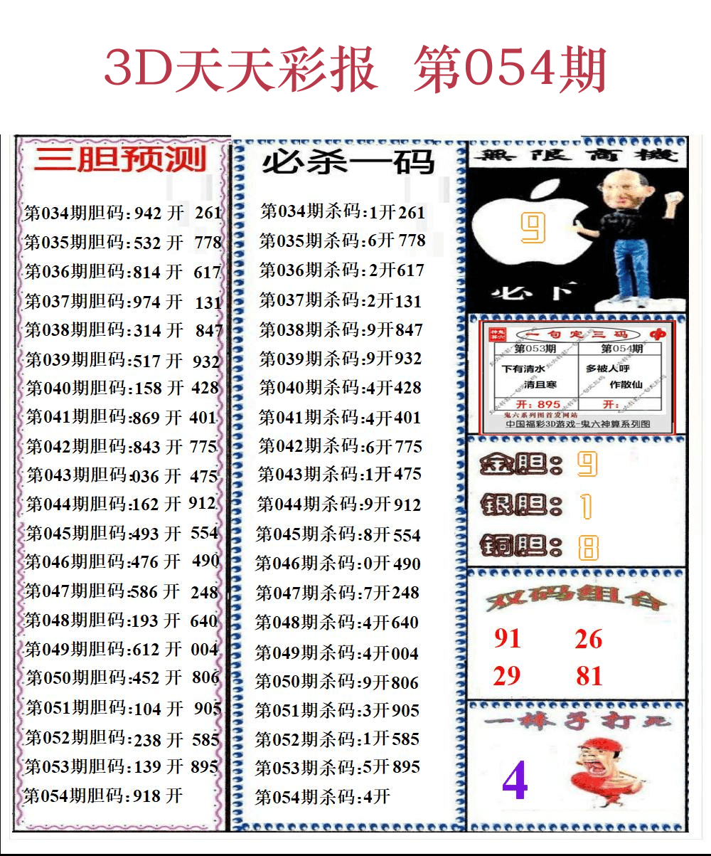 第25年054期3d天彩彩报精华版