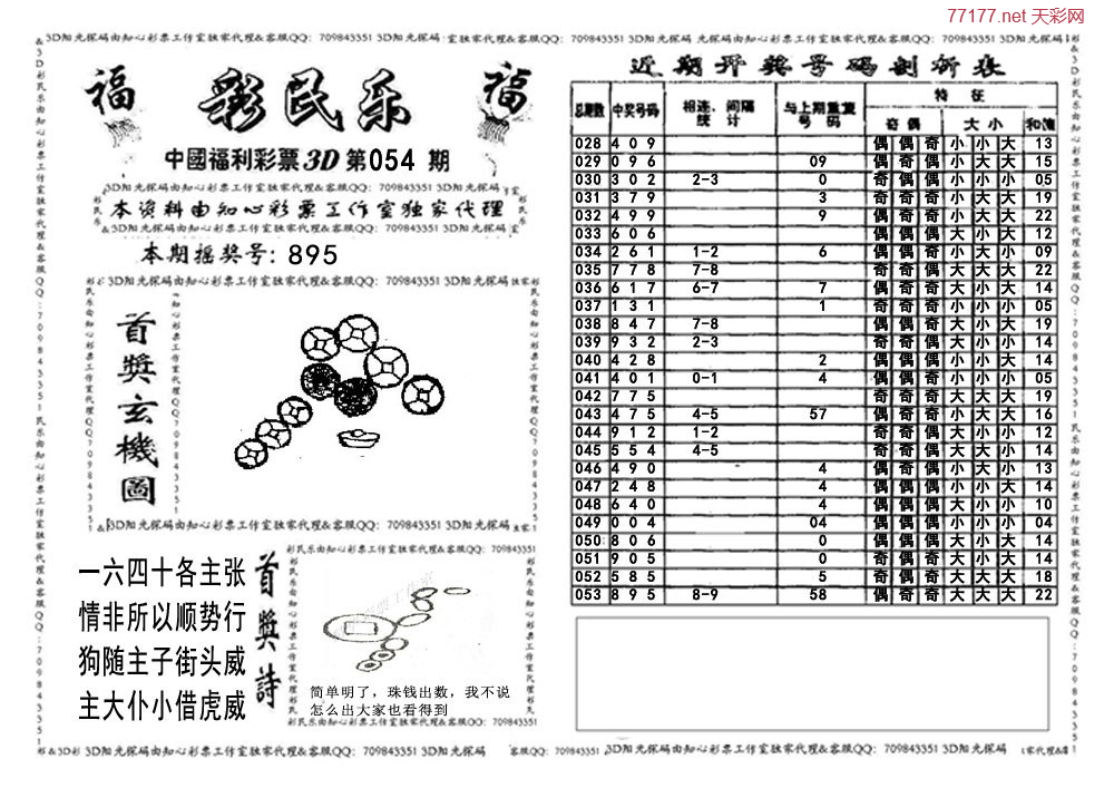 3d第25年054期彩民乐