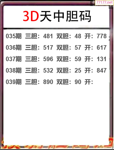 25年039期天中工作室胆码推荐