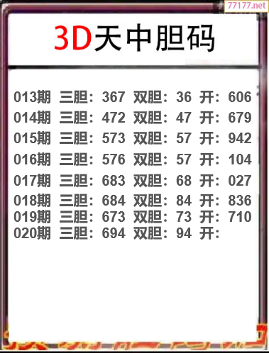 25年020期天中工作室胆码推荐