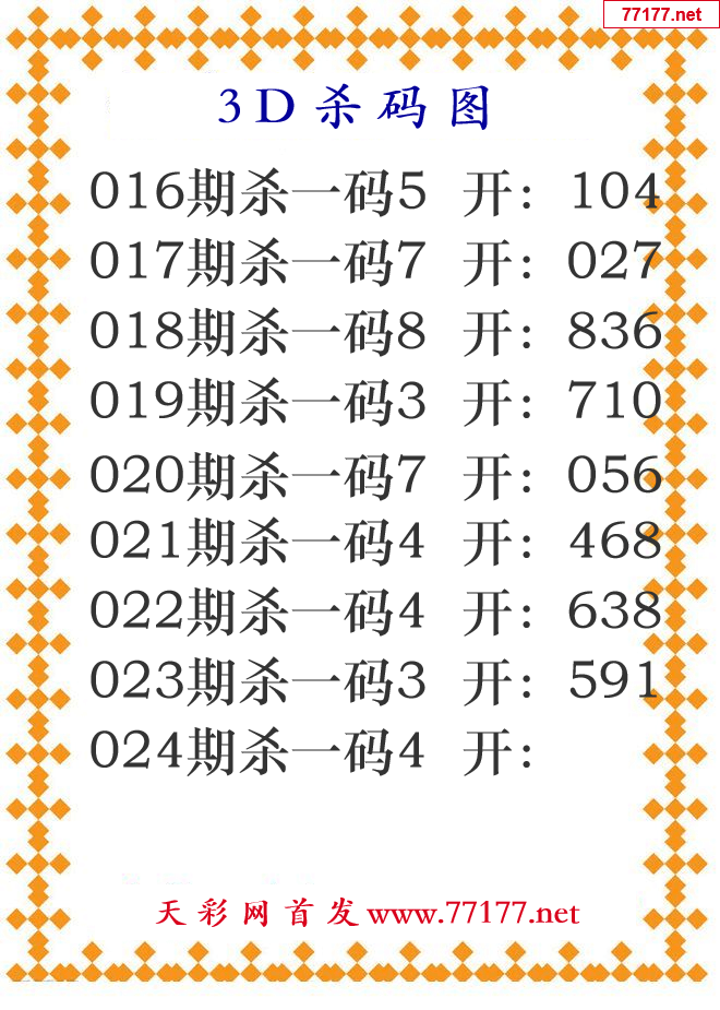 第2025年024期3d杀码图