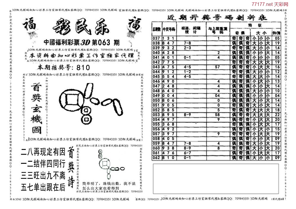 3d第25年063期彩民乐