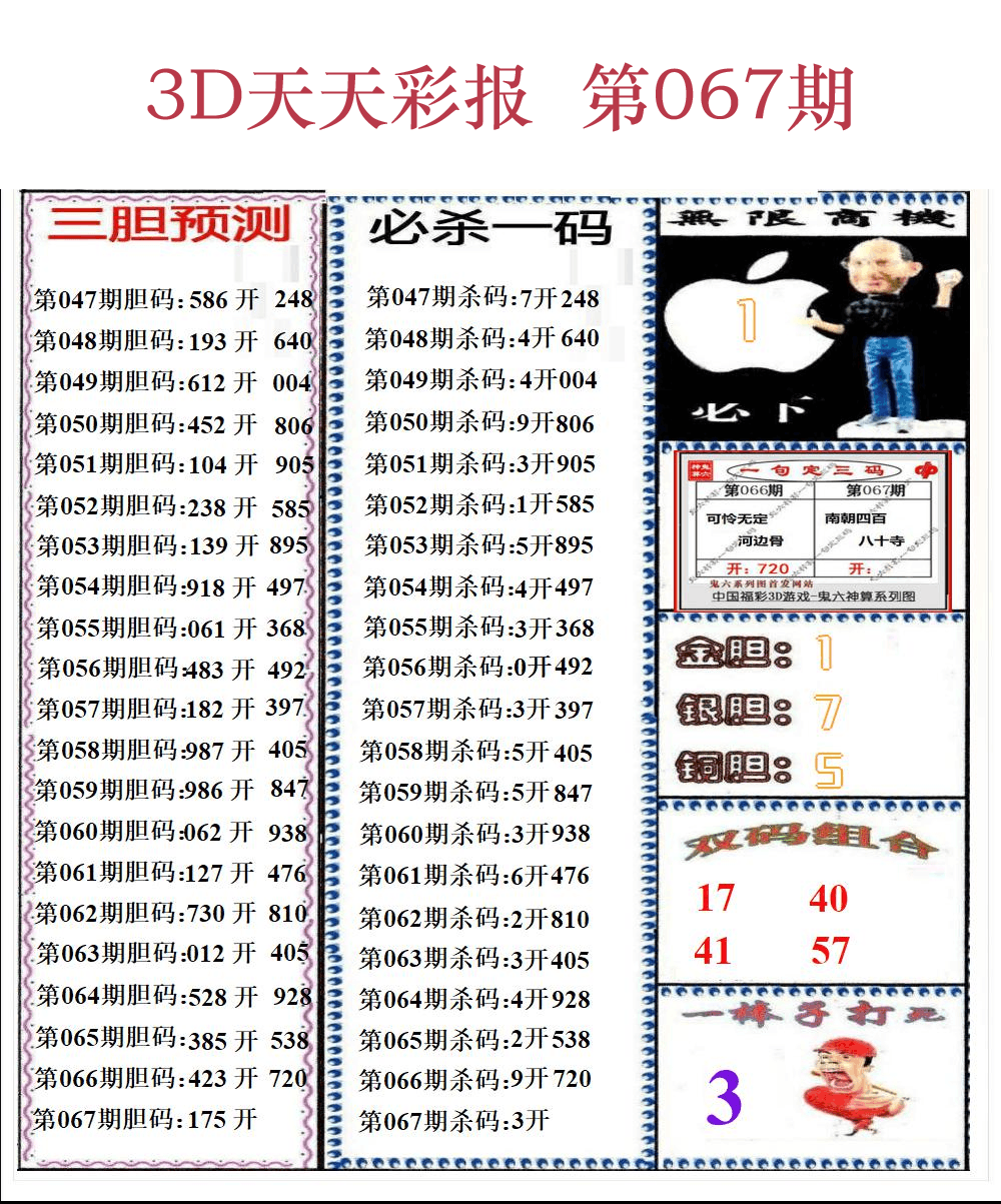 第25年067期3d天彩彩报精华版