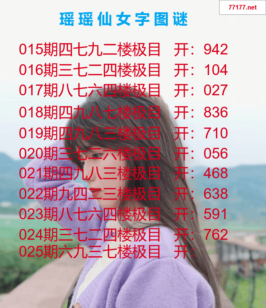 第25年025期瑶瑶仙女一句字图谜
