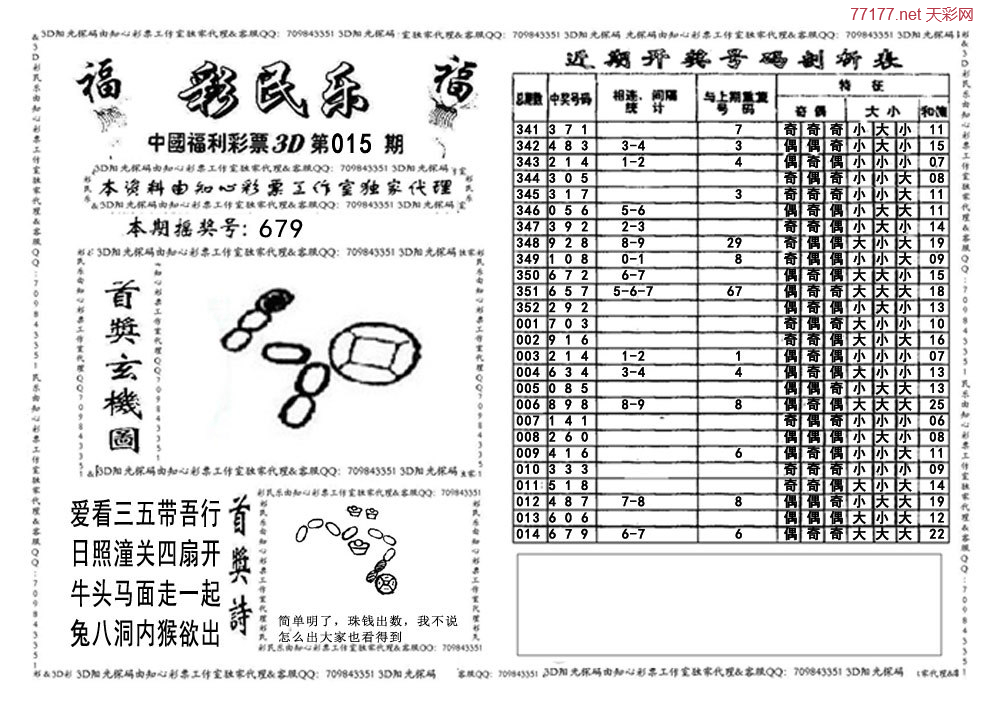 3d第2025015期彩民乐