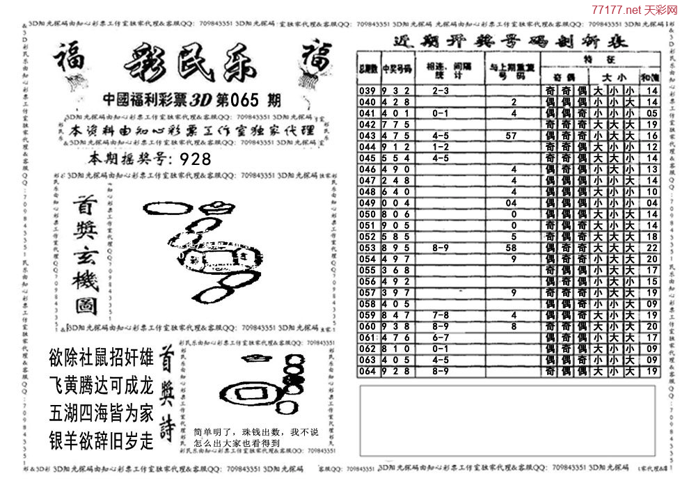 3d第25年065期彩民乐