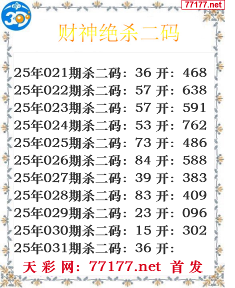 财运图25年031期3d财神杀码图