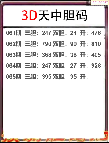 25年065期天中工作室胆码推荐