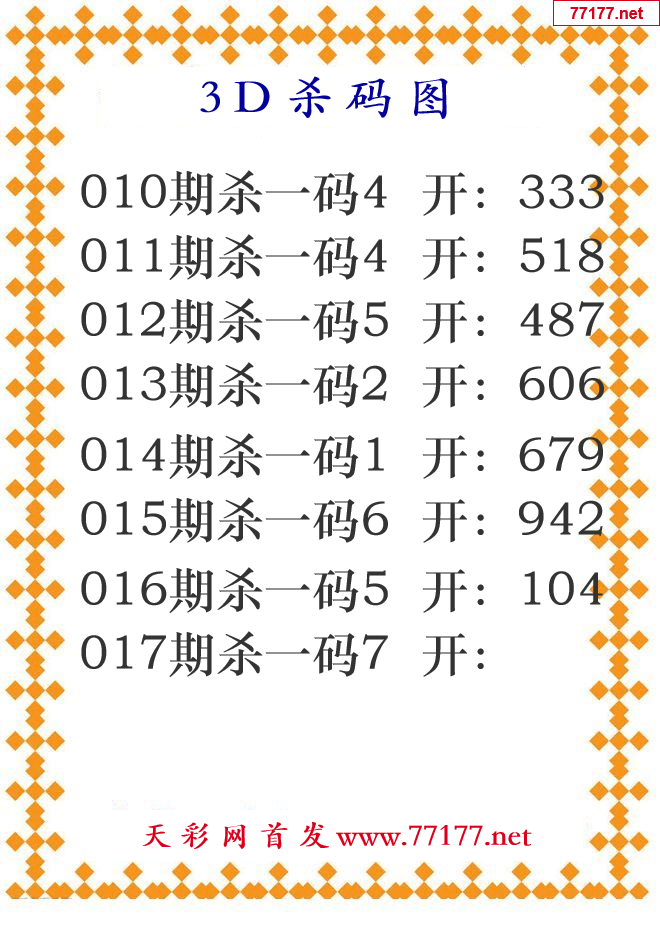 第2025年017期3d杀码图