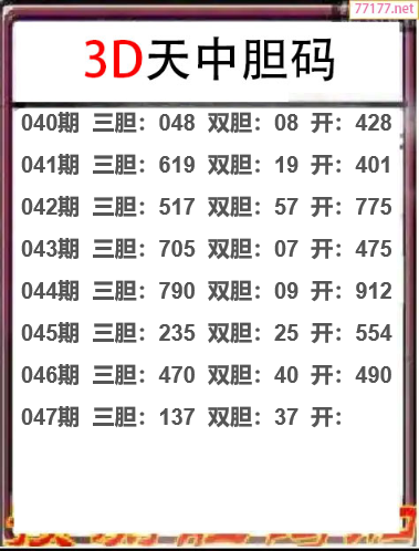 25年047期天中工作室胆码推荐