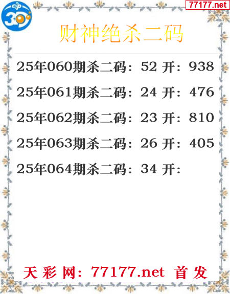 财运图25年064期3d财神杀码图