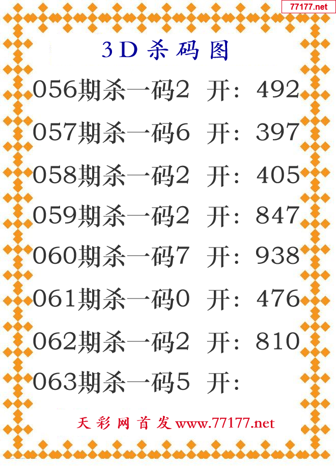 第25年063期3d杀码图