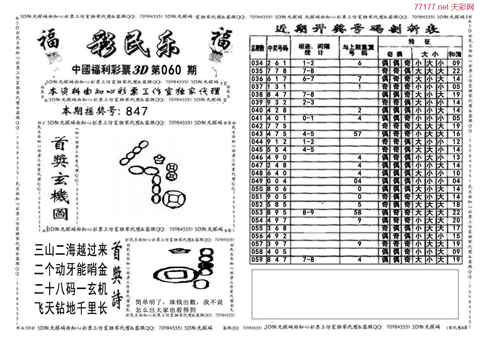 3d第25年060期彩民乐