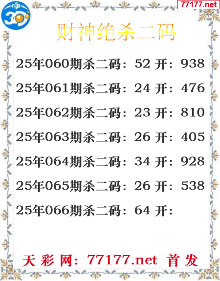 财运图25年066期3d财神杀码图