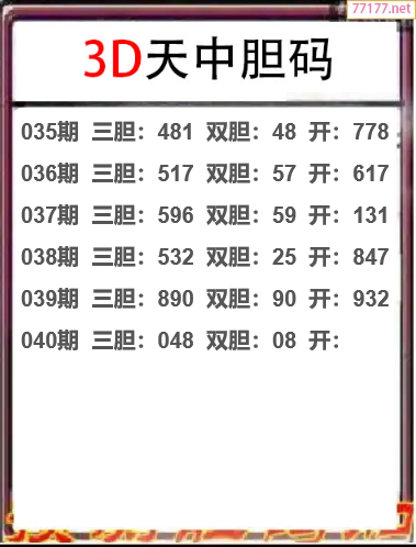 25年040期天中工作室胆码推荐
