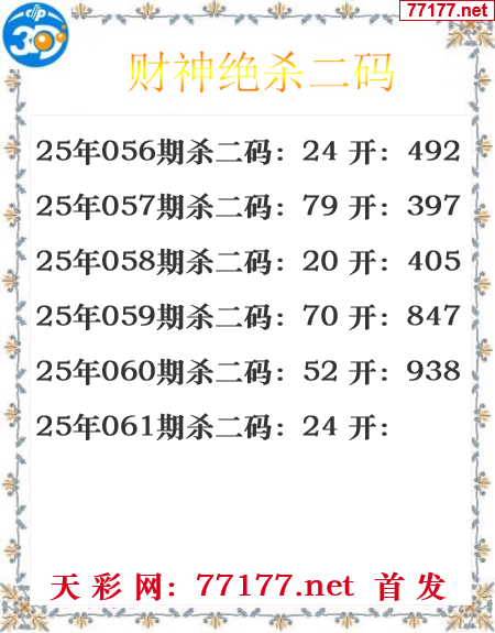 财运图25年061期3d财神杀码图