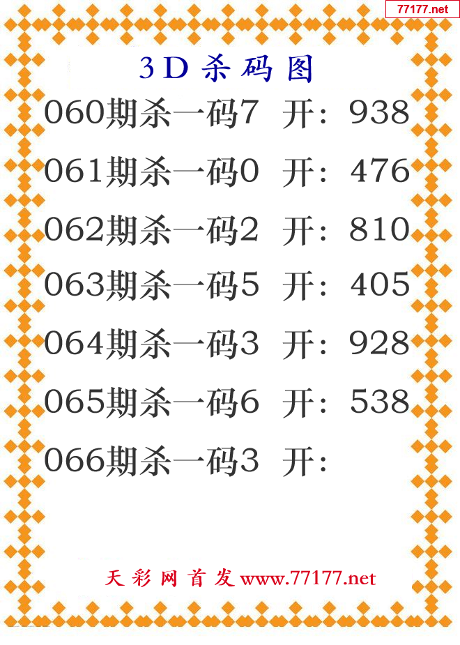 第25年066期3d杀码图