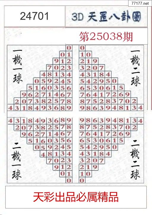 25年038期3d天罡八卦好运图