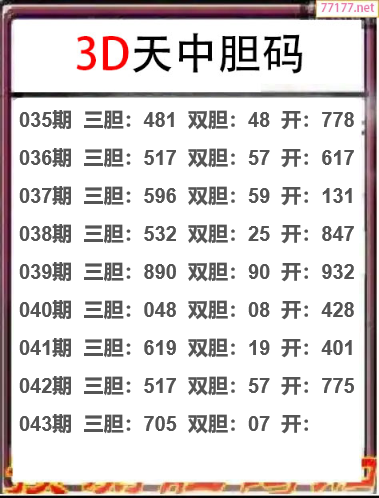 25年043期天中工作室胆码推荐