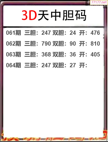 25年064期天中工作室胆码推荐