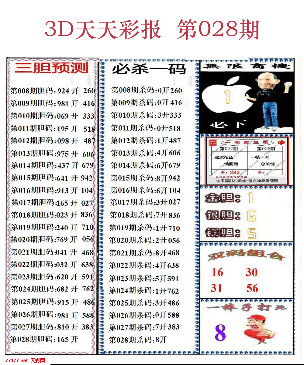 第25年028期3d天彩彩报精华版