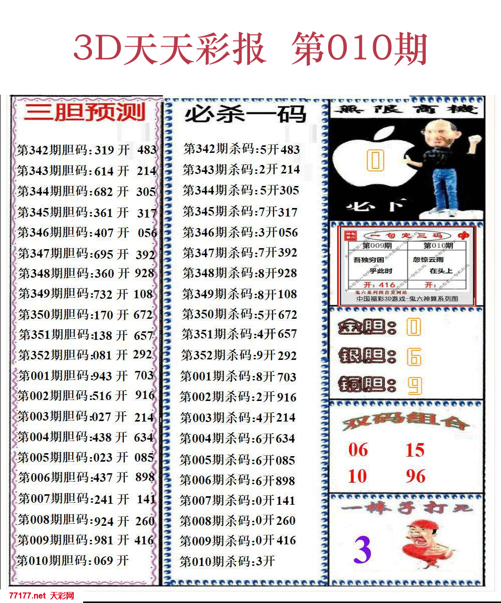 第25年010期3d天彩彩报精华版