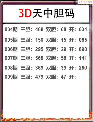 25年009期天中工作室胆码推荐