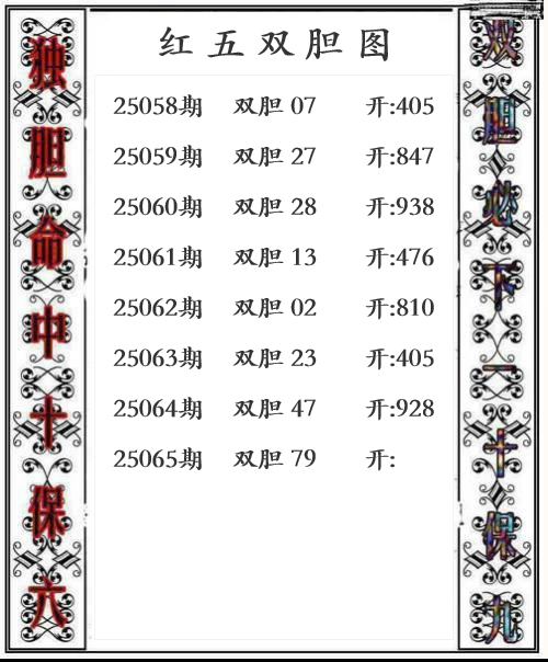第25年065期红五双胆图