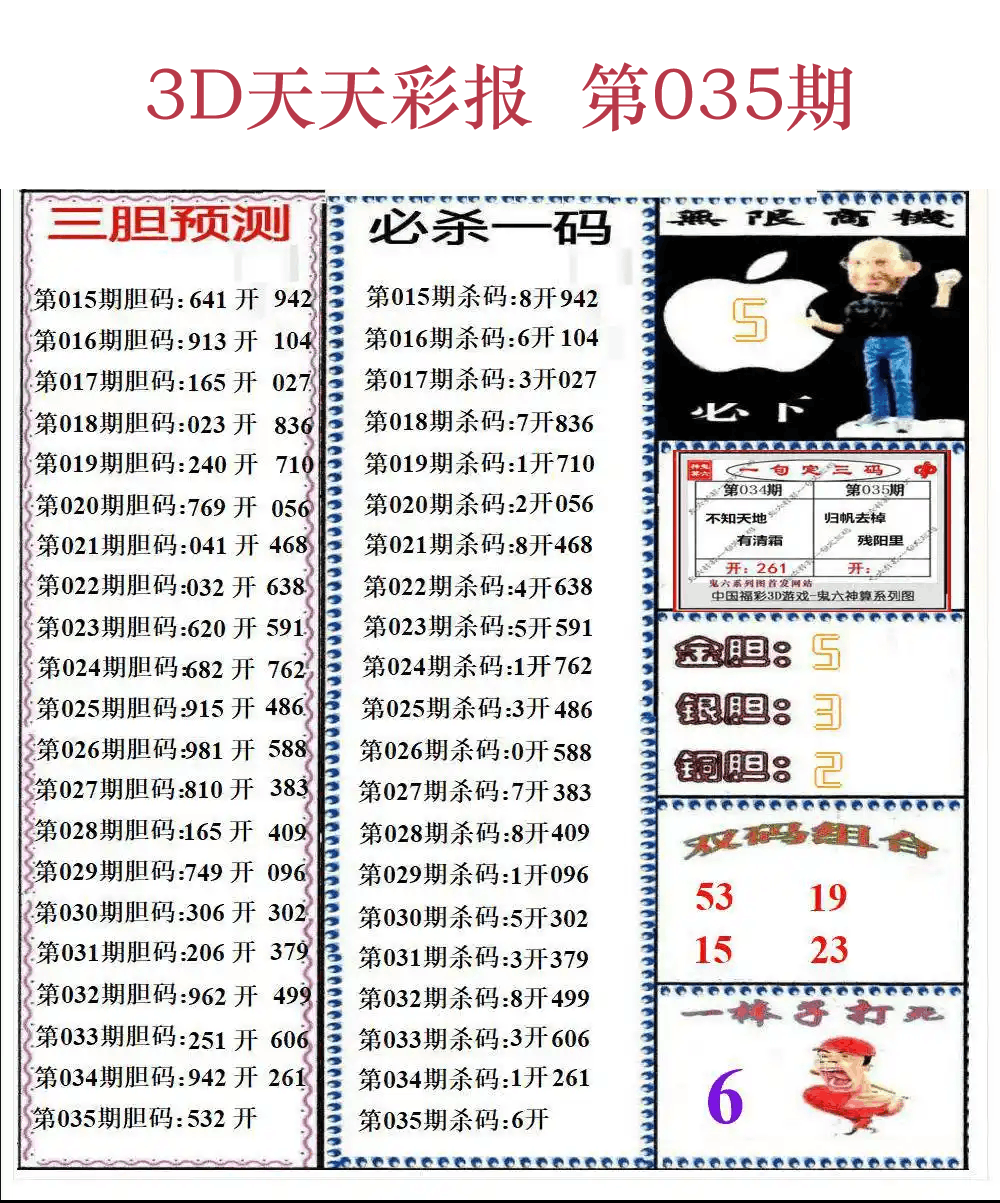 第25年035期3d天彩彩报精华版