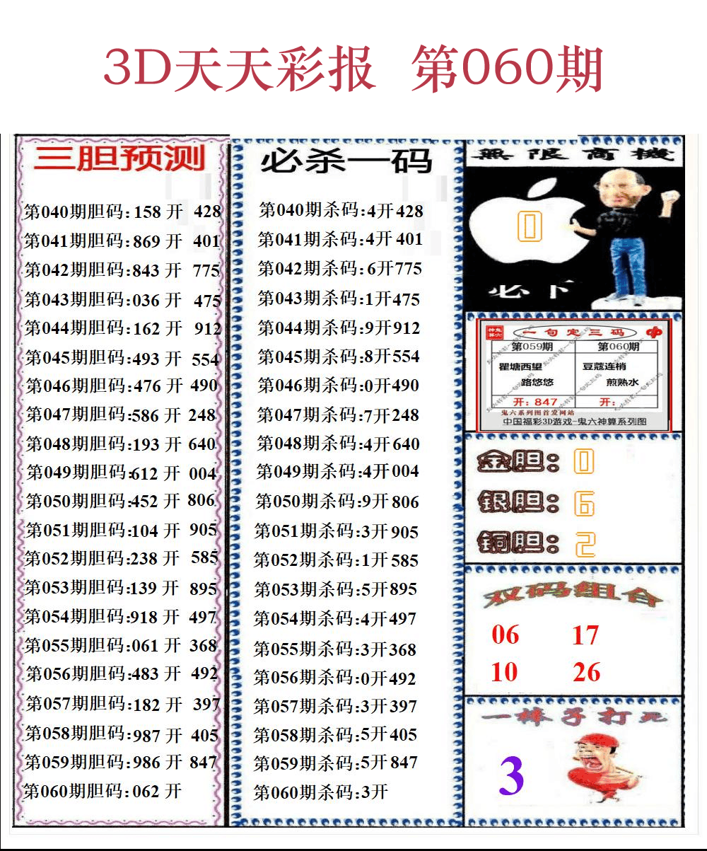 第25年060期3d天彩彩报精华版