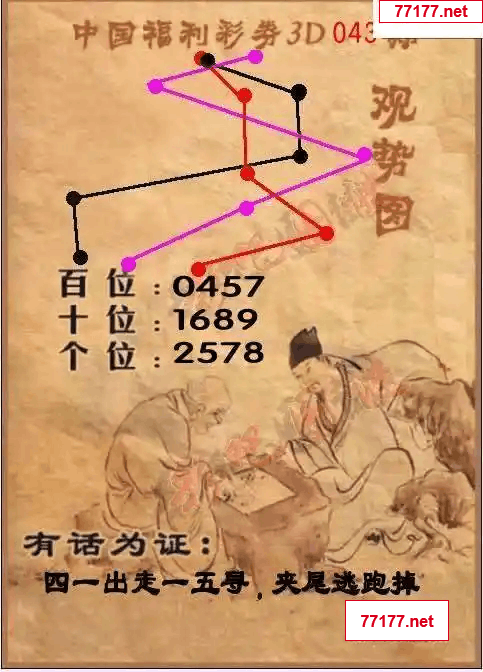 天天彩图25年043期神马一语图谜