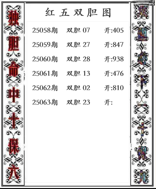 第25年063期红五双胆图