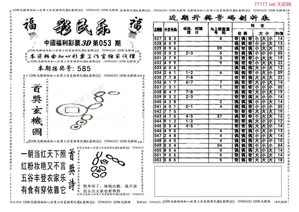 3d第25年053期彩民乐
