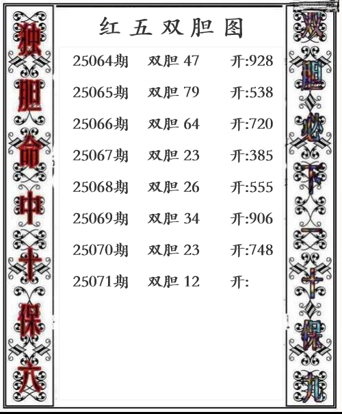 第25年071期红五双胆图