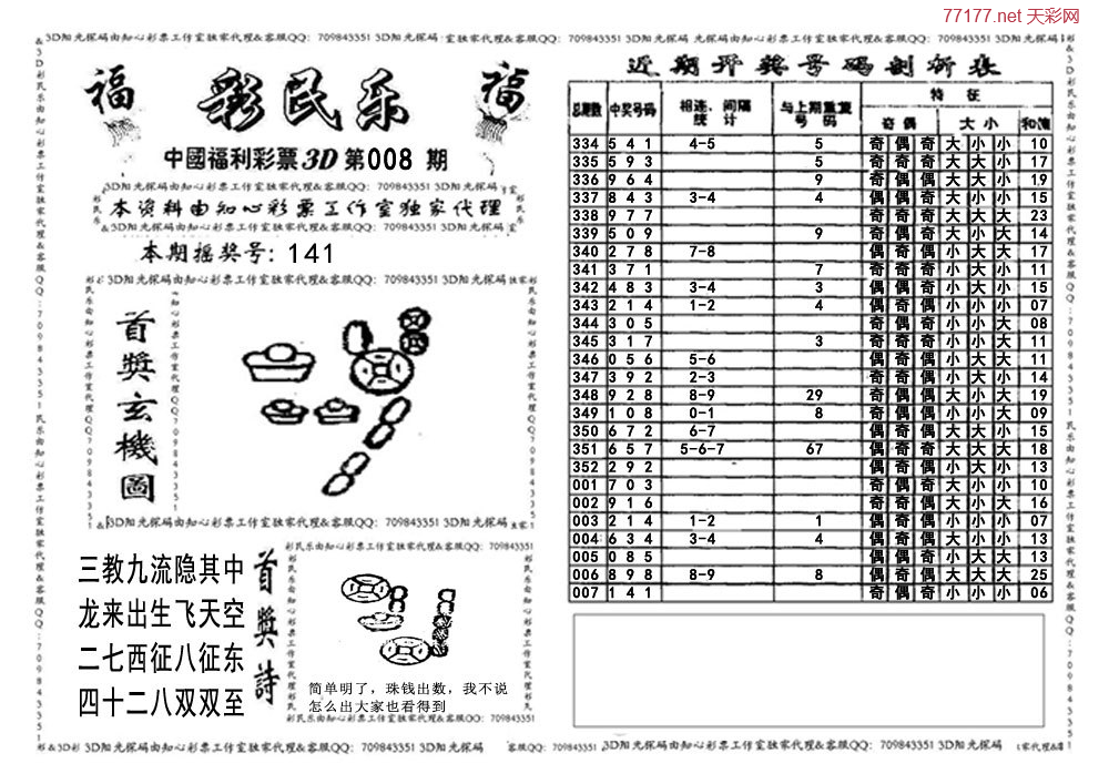 3d第2025008期彩民乐