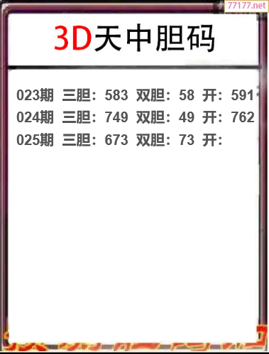 25年025期天中工作室胆码推荐