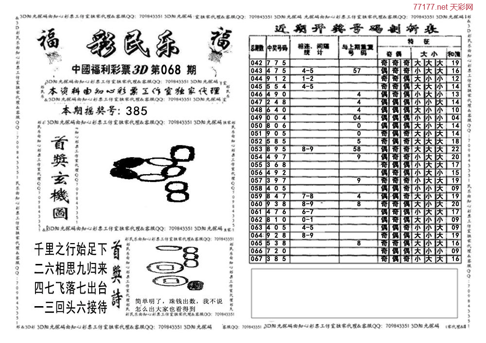 3d第25年068期彩民乐