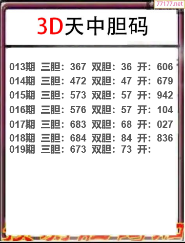 25年019期天中工作室胆码推荐
