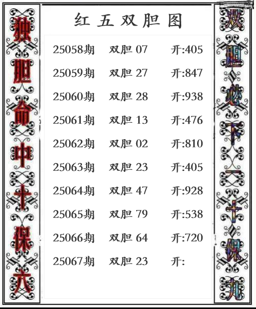 第25年067期红五双胆图