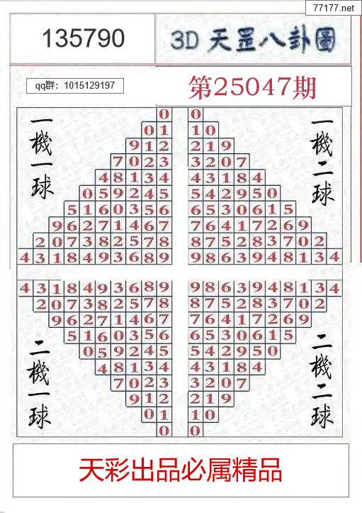 25年047期3d天罡八卦好运图