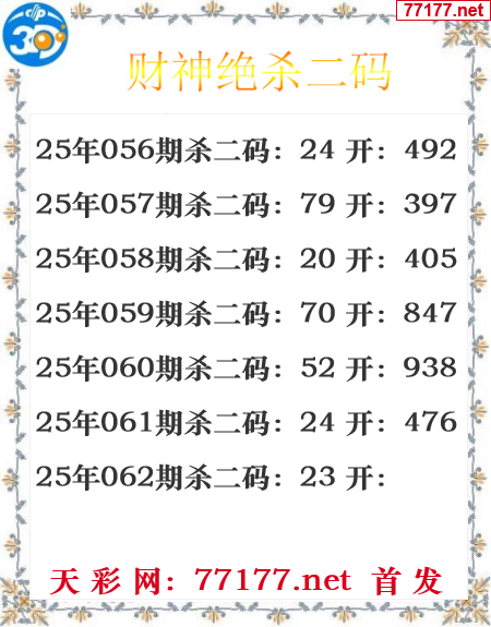 财运图25年062期3d财神杀码图
