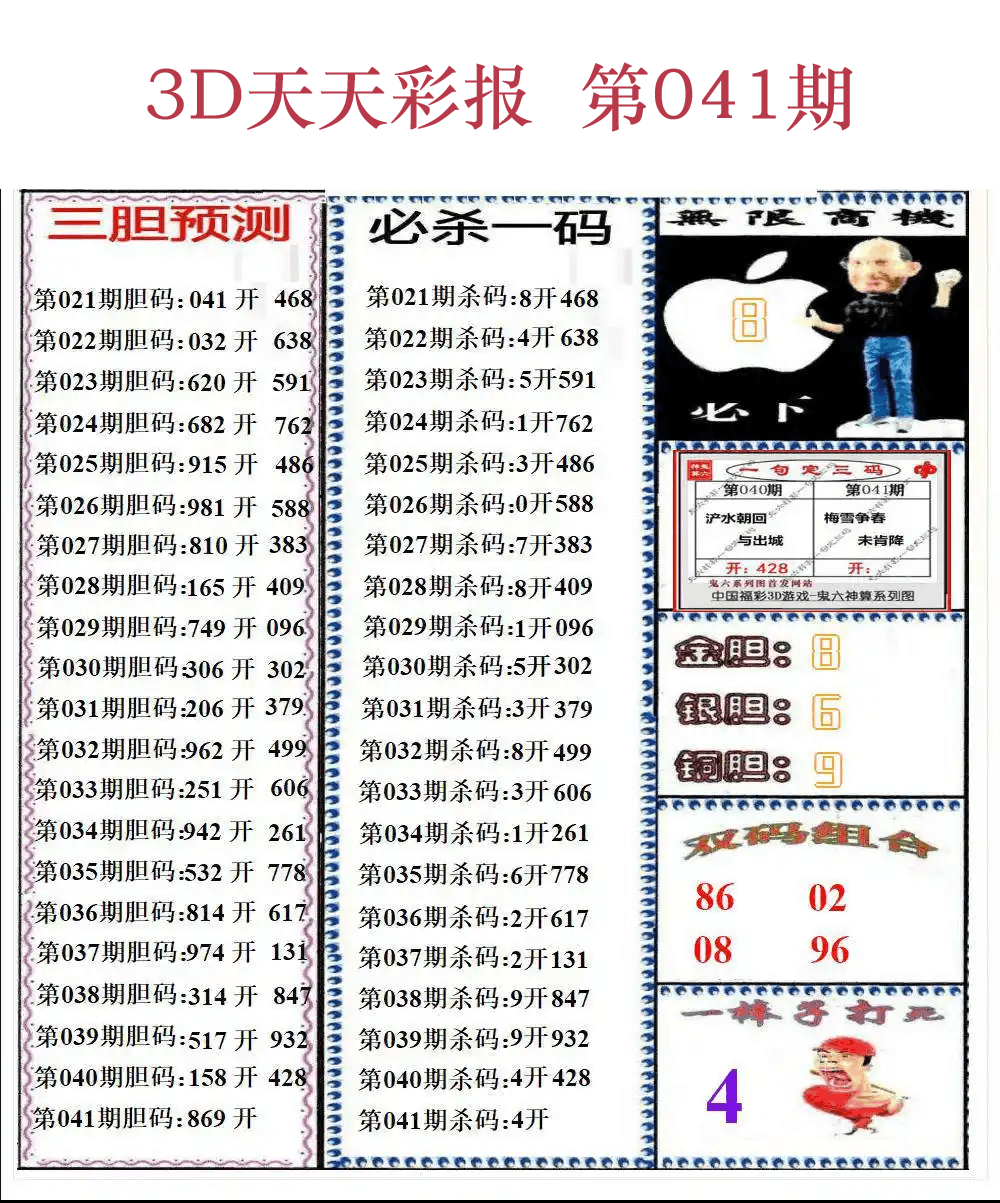 第25年041期3d天彩彩报精华版