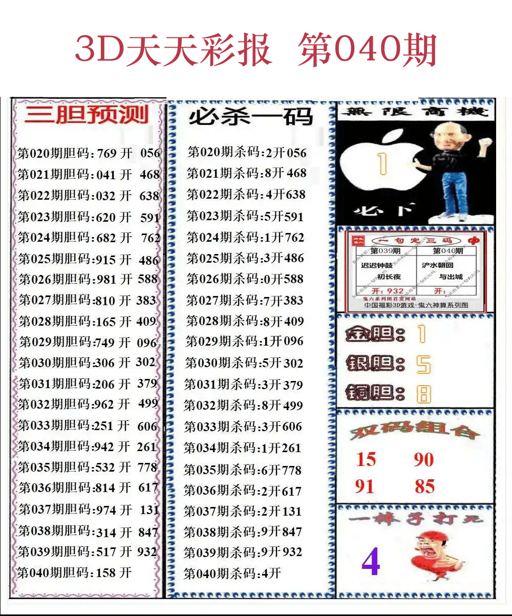 第25年040期3d天彩彩报精华版