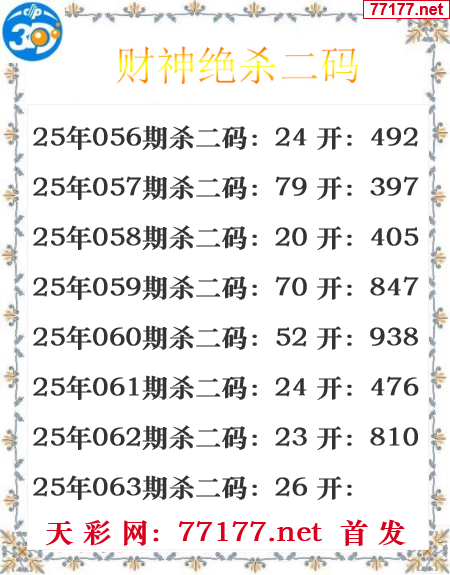 财运图25年063期3d财神杀码图