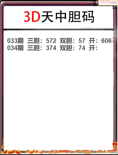 25年033期天中工作室胆码推荐