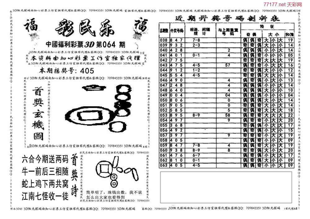 3d第25年064期彩民乐