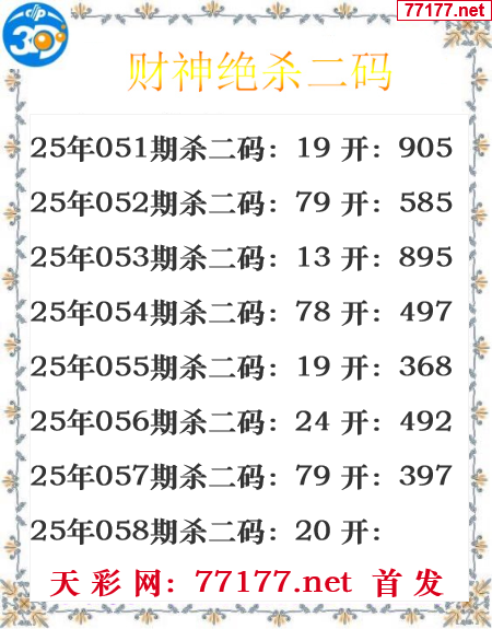 财运图25年058期3d财神杀码图