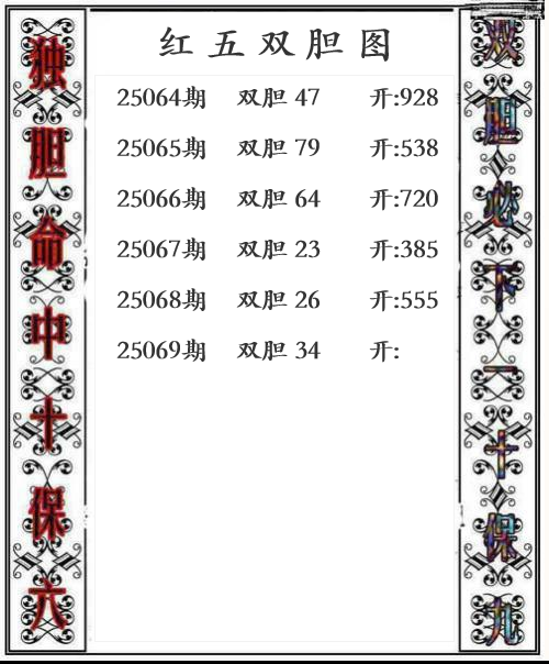第25年069期红五双胆图