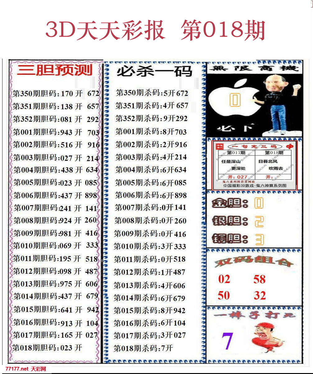 第25年018期3d天彩彩报精华版